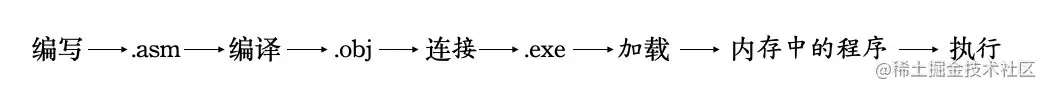 image-20211207202534720