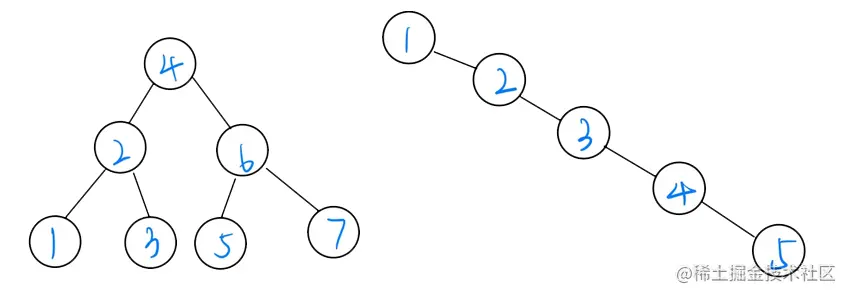 红黑树-1.png