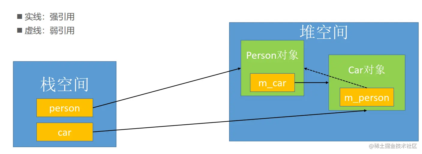 image-20210604180950603