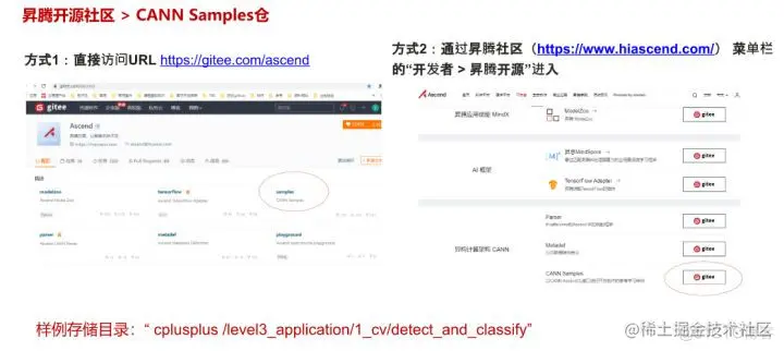 带你了解CANN的目标检测与识别一站式方案_计算机视觉_10