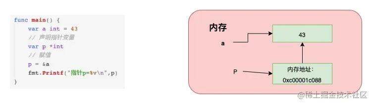 掘金-第 8 页.drawio (1).png