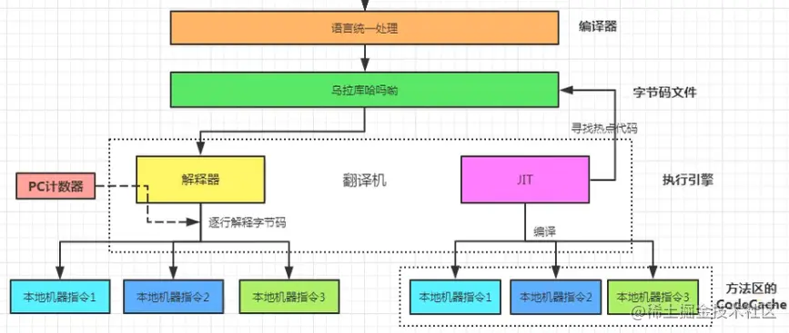 image-20210202122256801