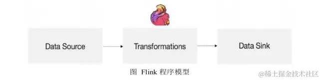 image-20210505091654525