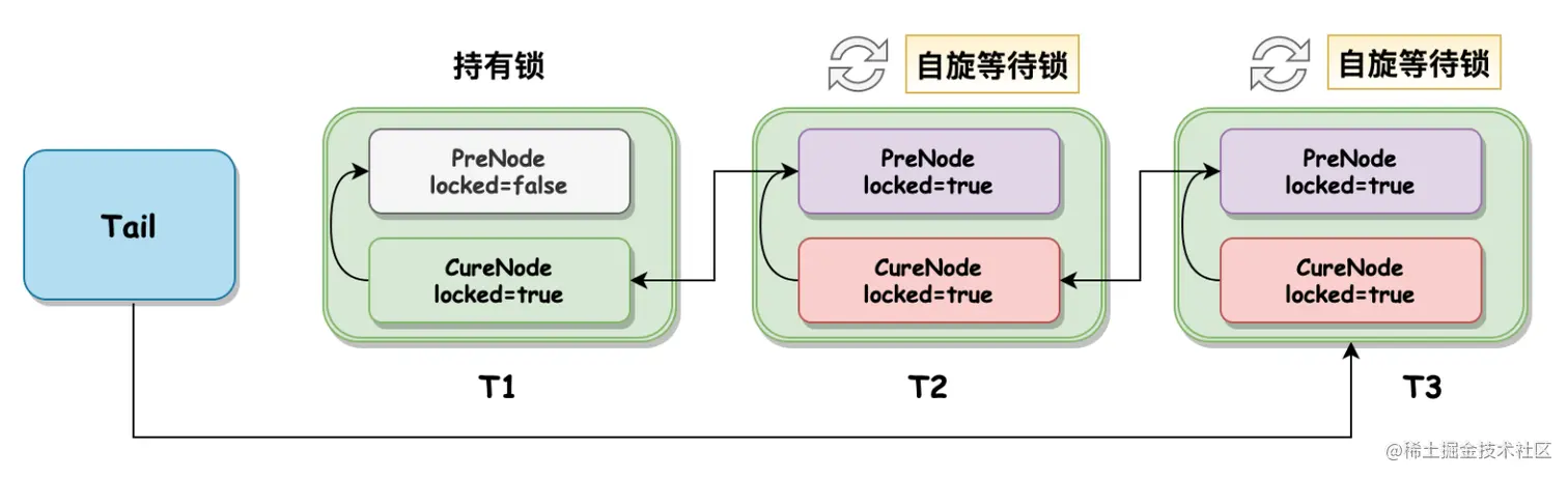 image-20220811230745794