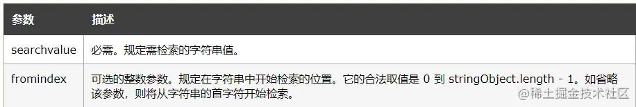 image-20220601181229214