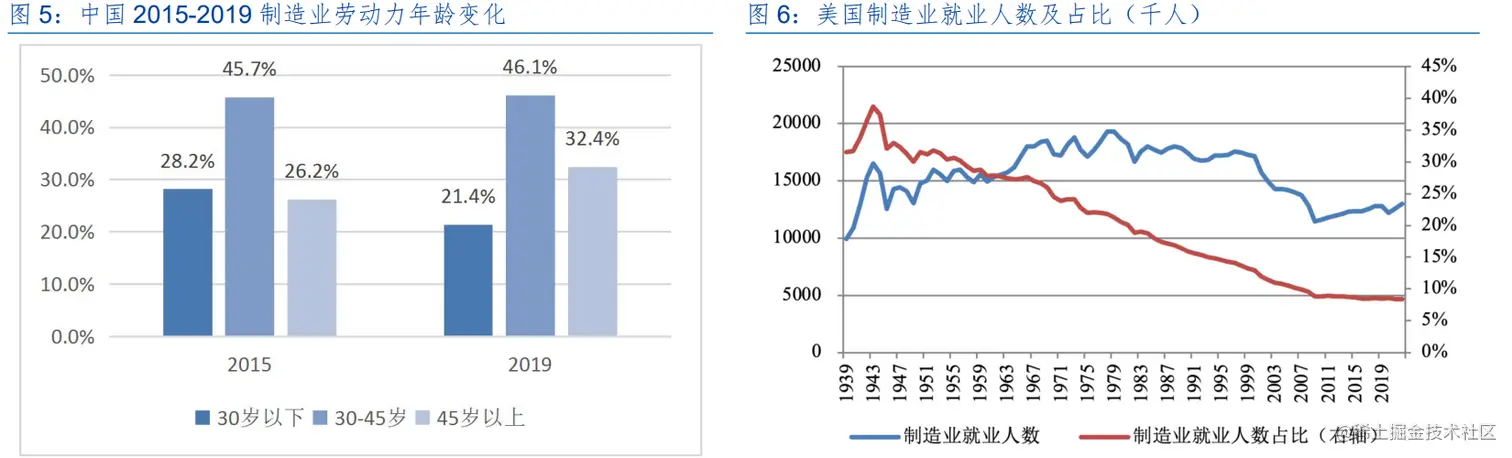 image-20230709175145262
