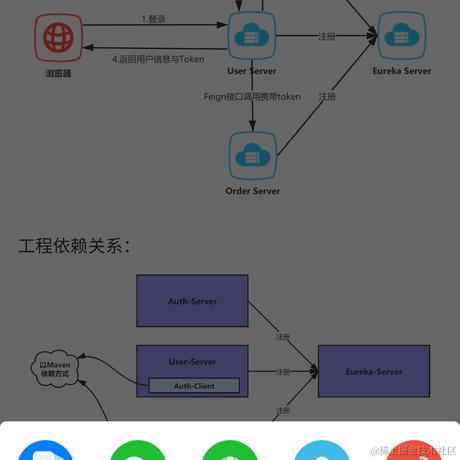 hangsman于2021-01-31 11:22发布的图片