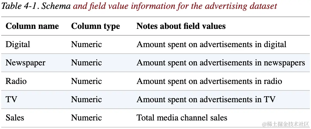 截屏2023-10-17 14.19.15.png