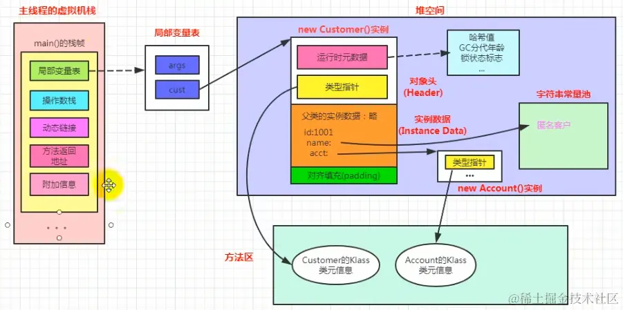 image-20221220102059048