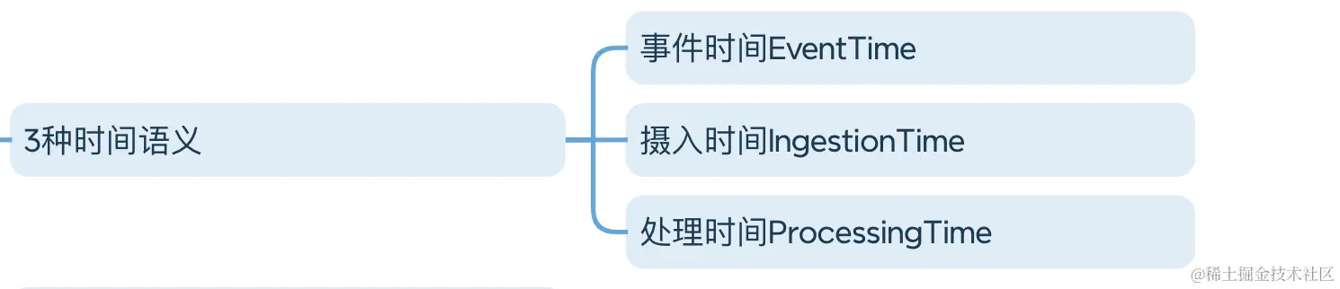 image-20240502214701589