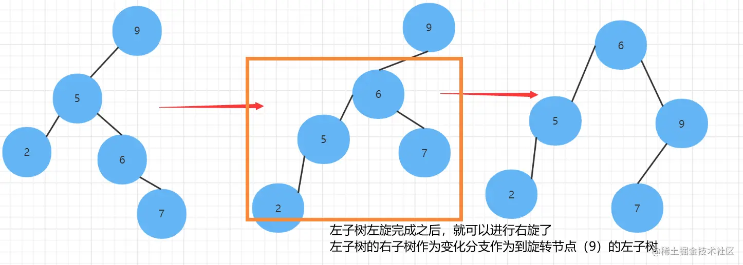 image-20220322111029860