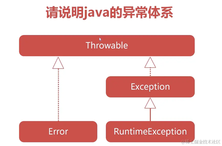 截屏2024-06-14 20.18.36.png