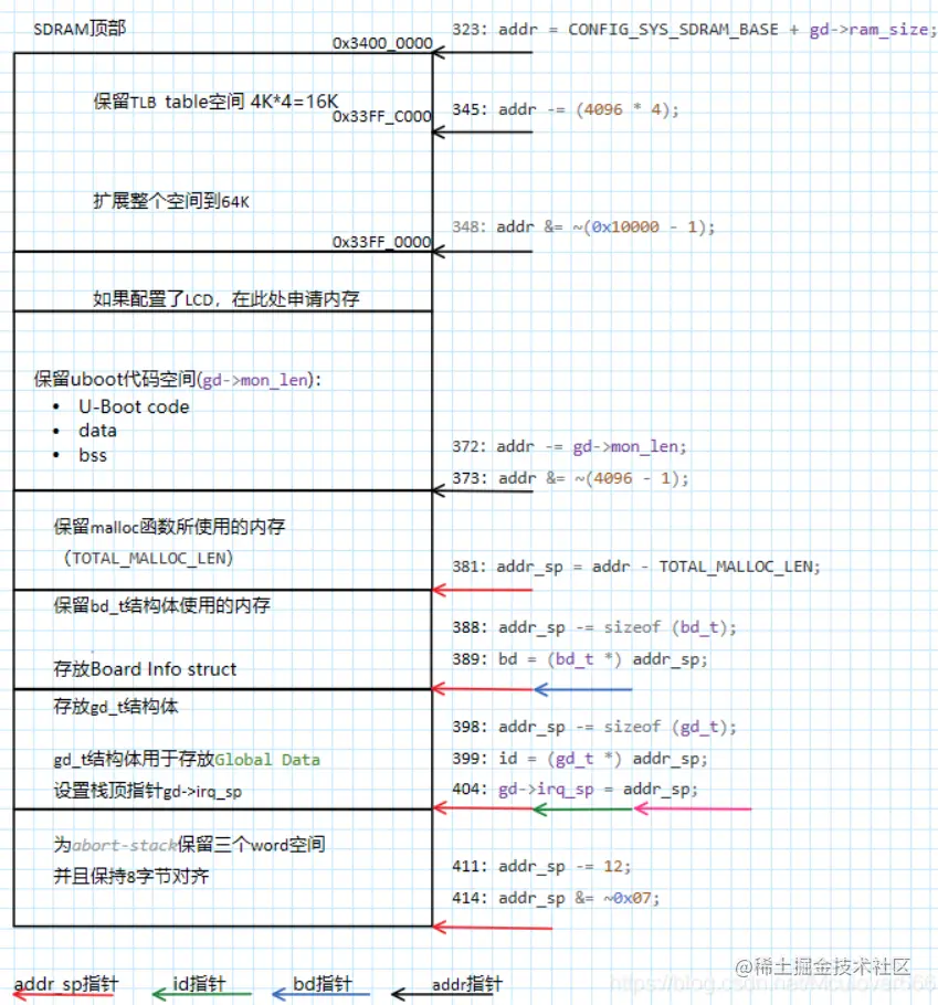 image-20210610212027049