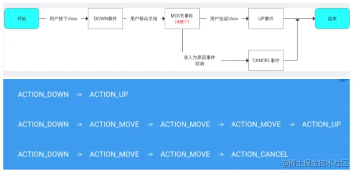 image-20210531100250617