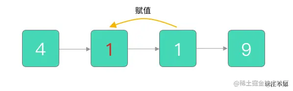 把节点 5 下一个节点的值赋给它