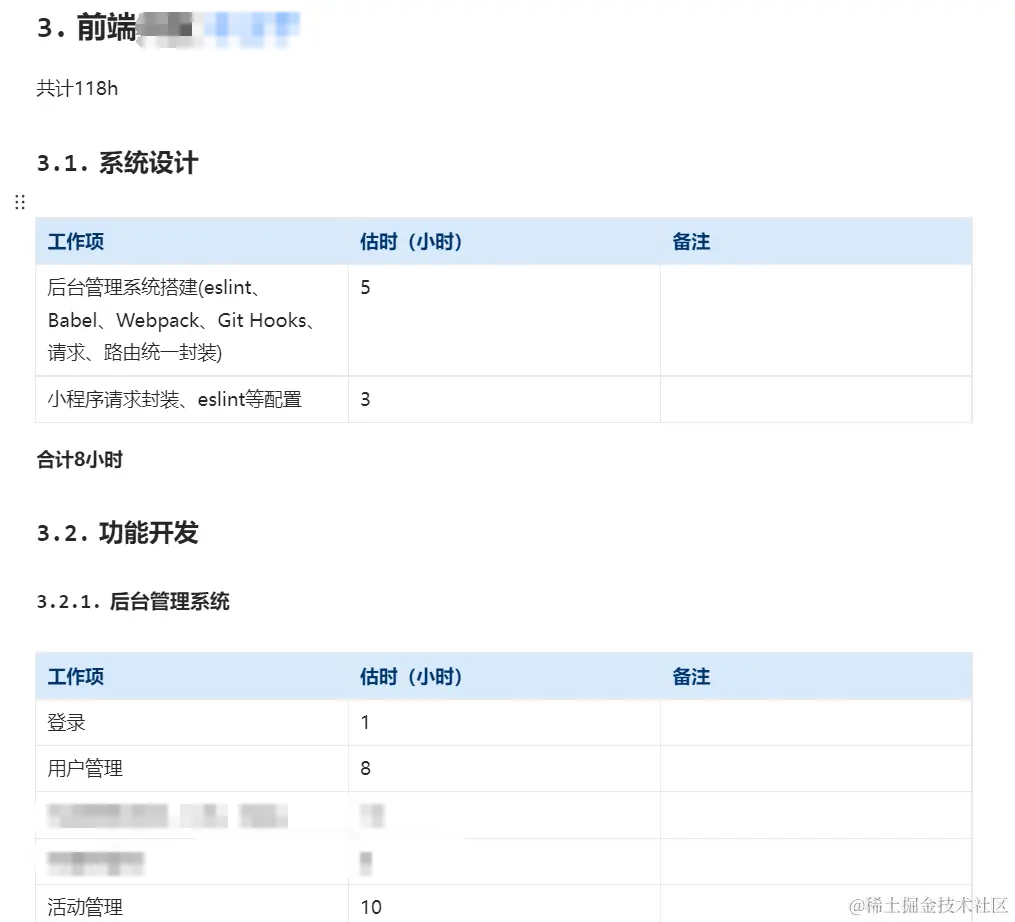 前端开发工时评估