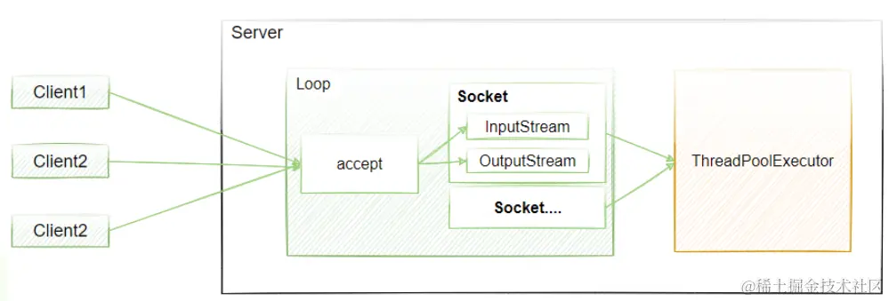 image-20211126101432269