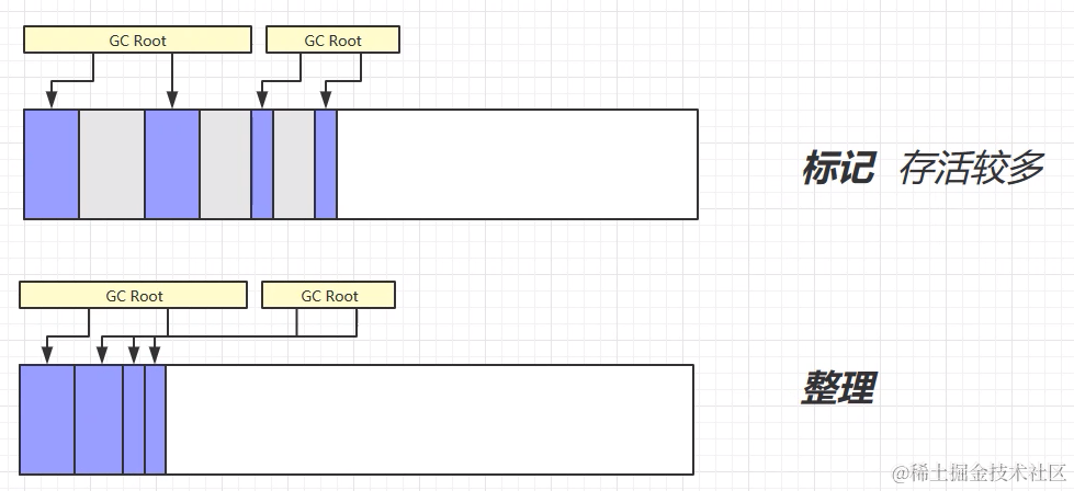 image-20230408213836718