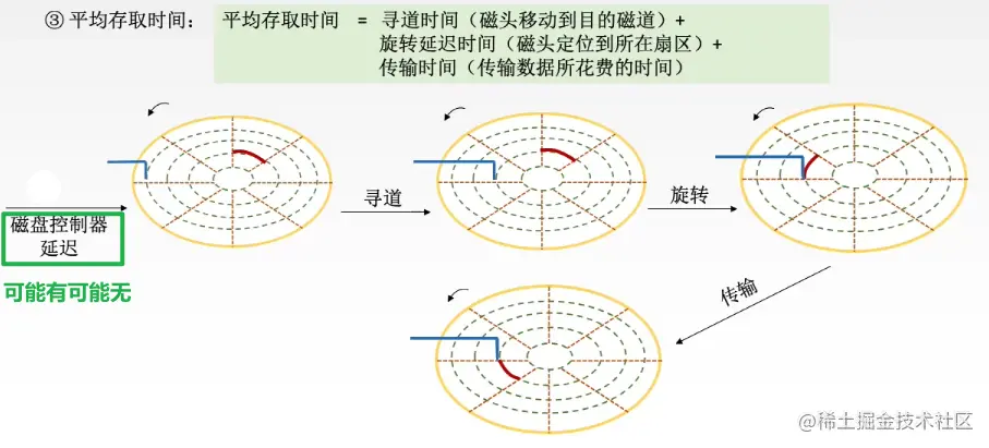 image-20220908200811157