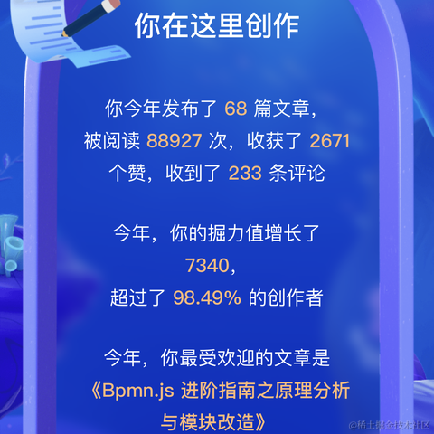 MiyueFE于2023-01-02 11:22发布的图片