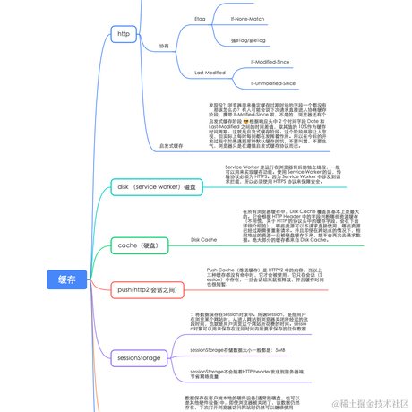 幸福拾荒者于2021-10-19 22:21发布的图片