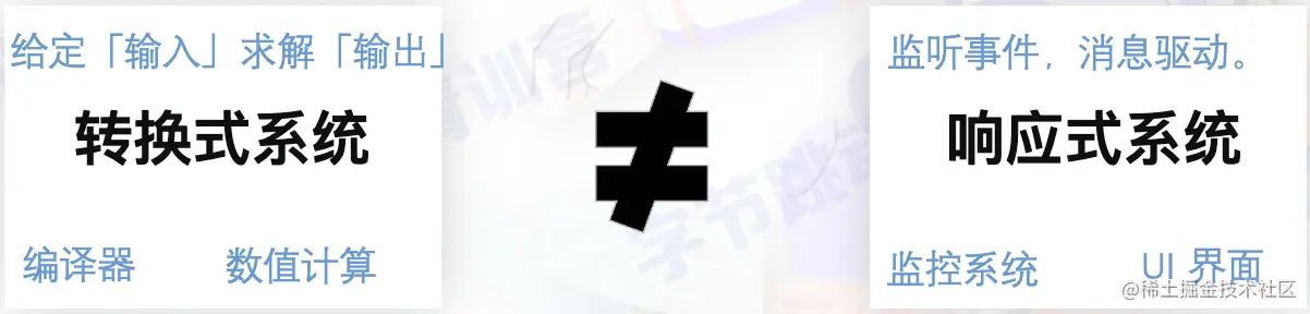 截屏2022-08-07 10.55.43.png