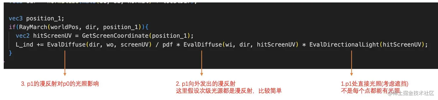 光线的计算顺序