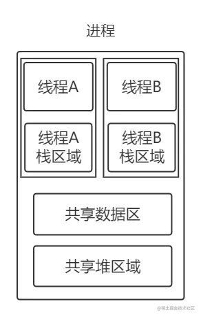 未命名文件 (31).png