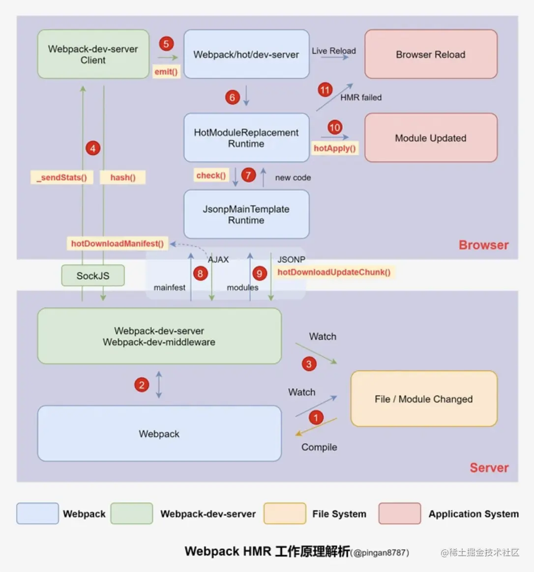 image-20211220153046535