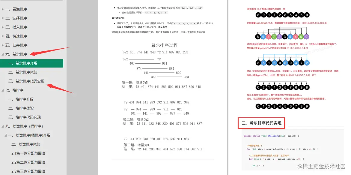 太全了！字节总监总结240道算法LeetCode刷题笔记