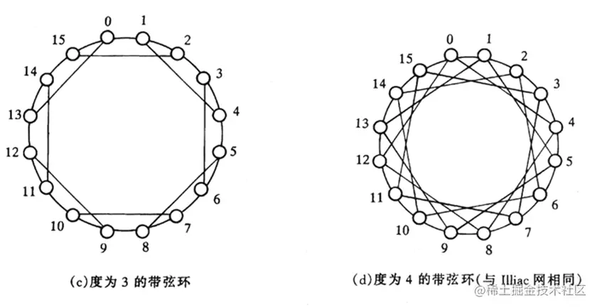 image-20210625170715038