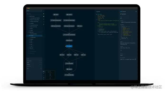Kedro pipeline visualization using kedro-viz