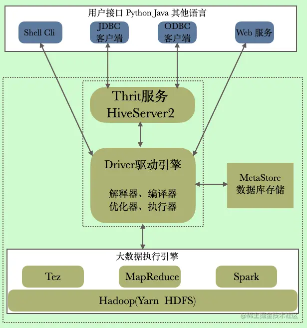 image-20201227123352163
