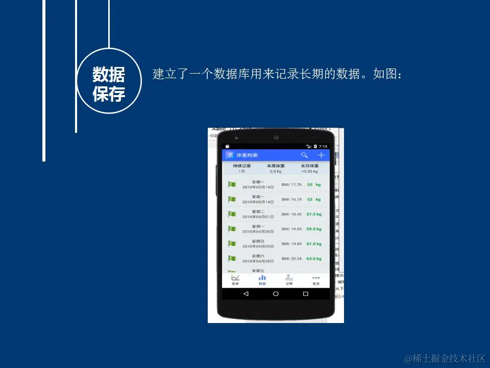 安卓APP源码和设计报告——体重档案APP（含答辩PPT）