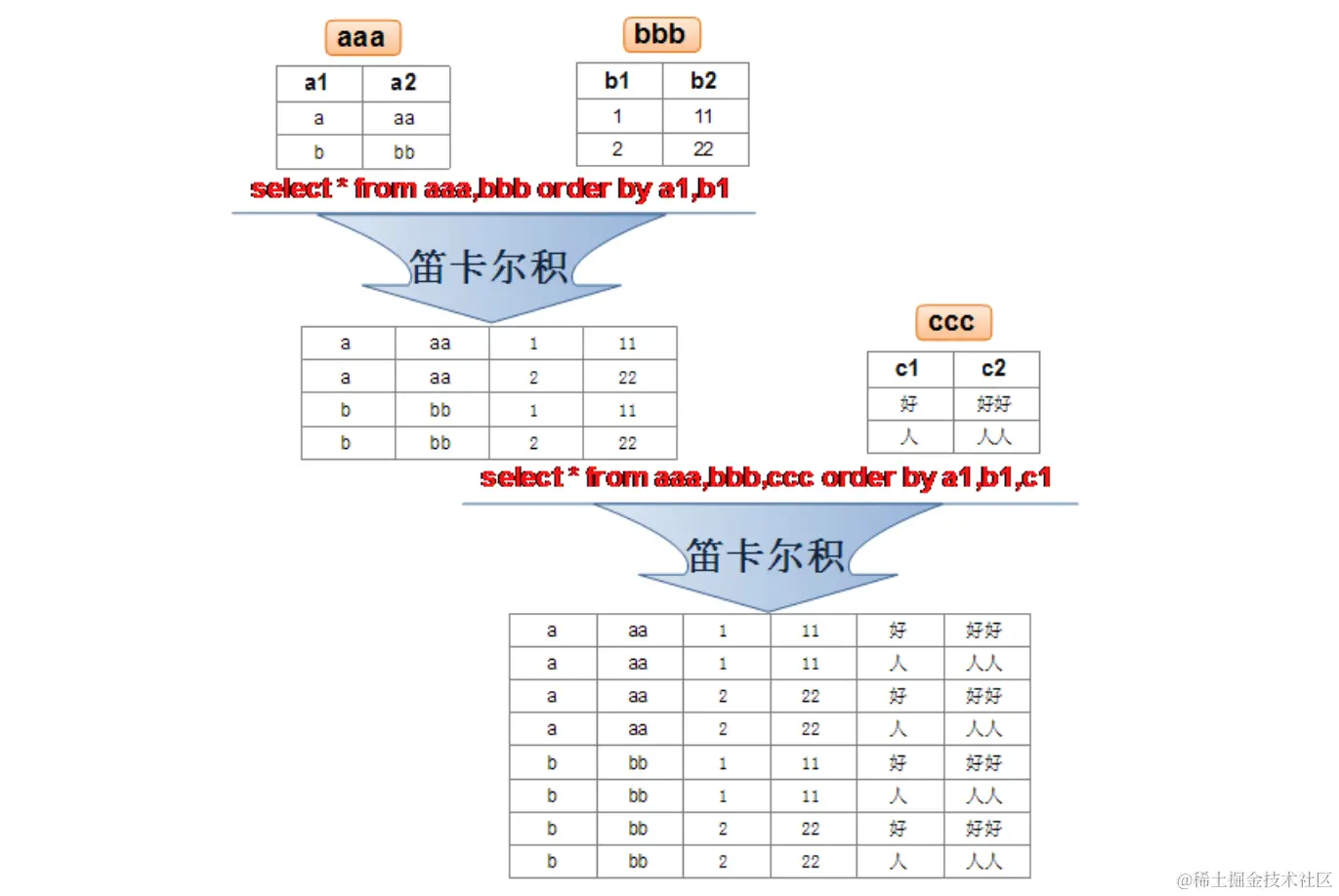 image-20240221224835372