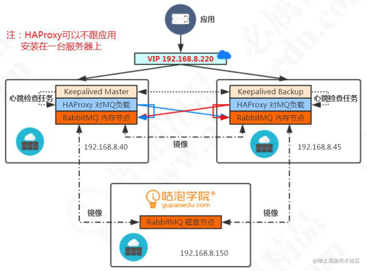 image-20210801000100429