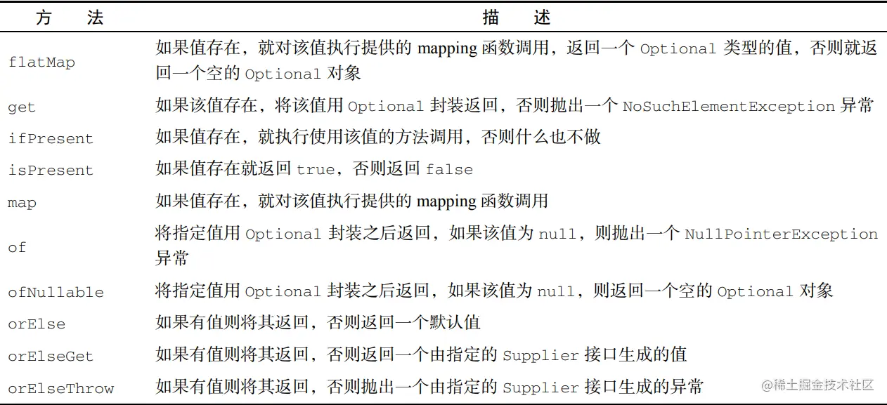 image-20201221001605937