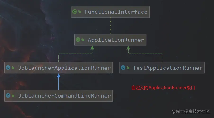 image-20201107113045951