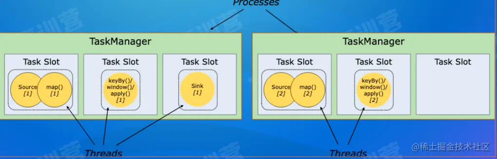 image-20220729145749453