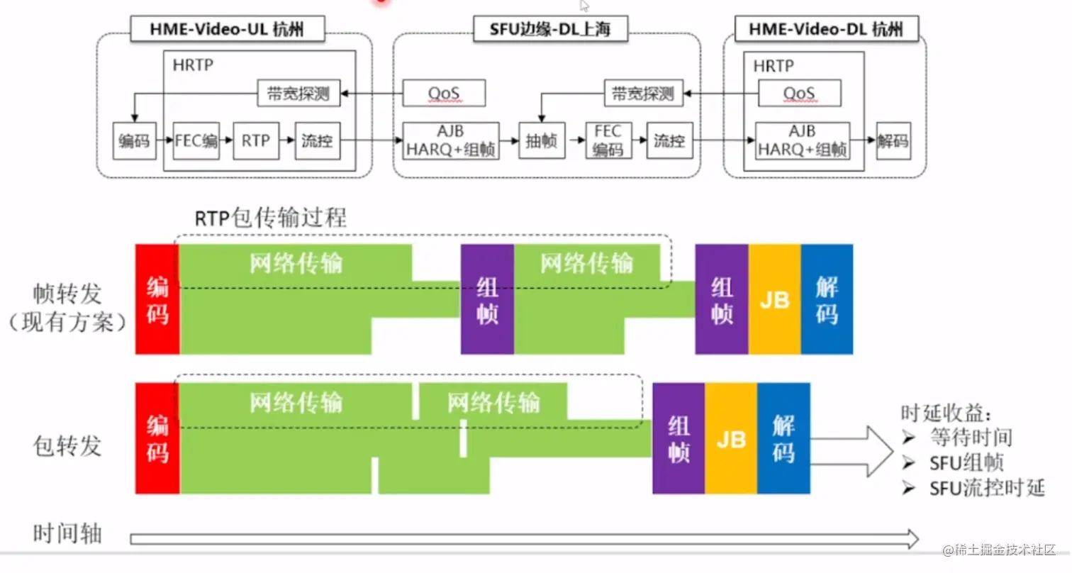 image-20220620222434920