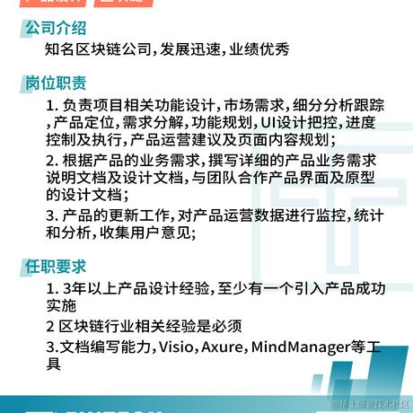 fintech社区于2021-12-02 12:05发布的图片