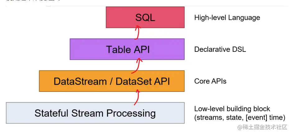 image-20210504151035394