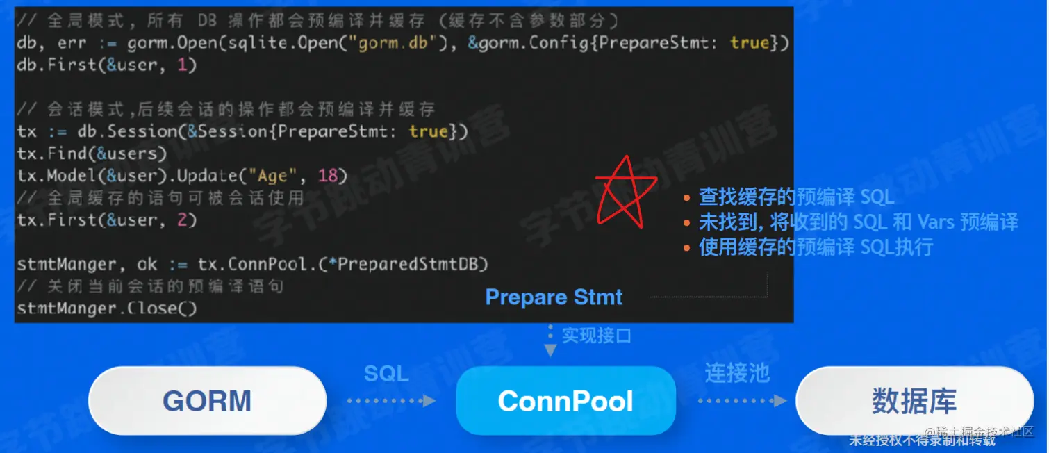 image-20220630212814964