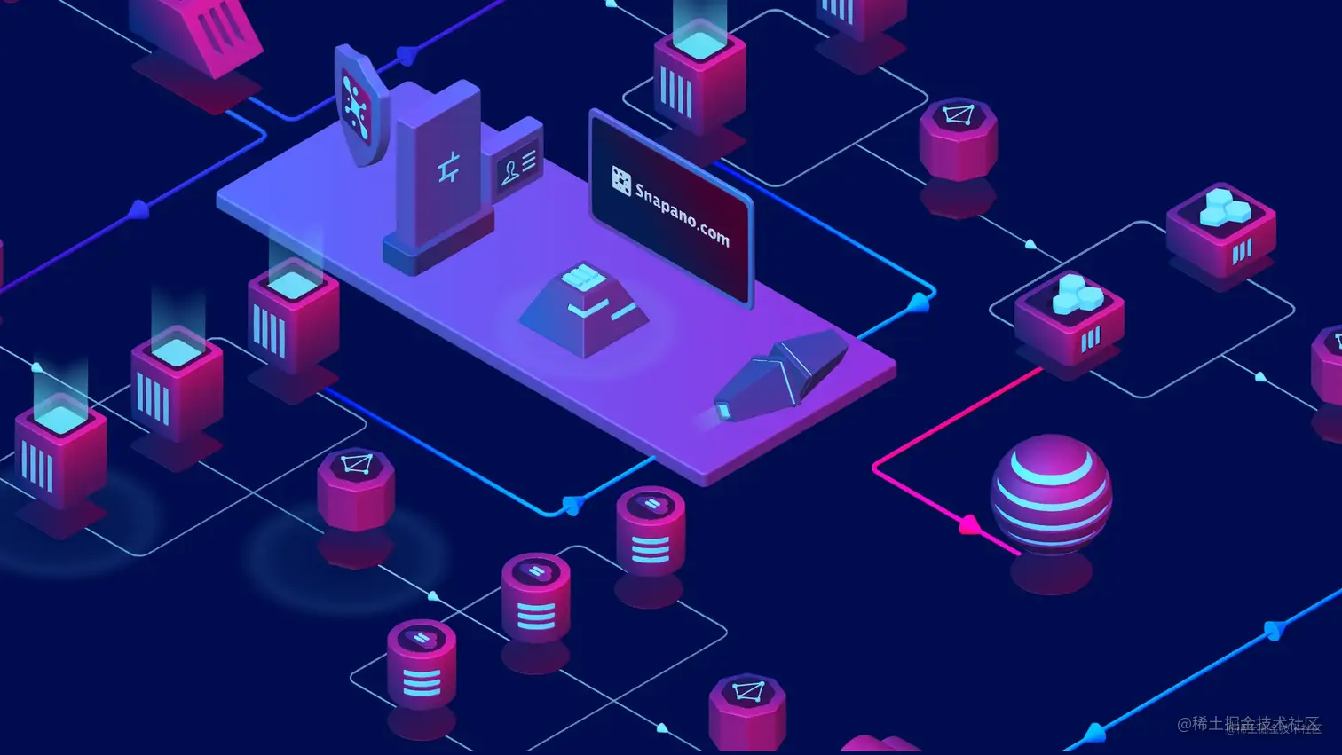 寻找合伙人和技术研发人员