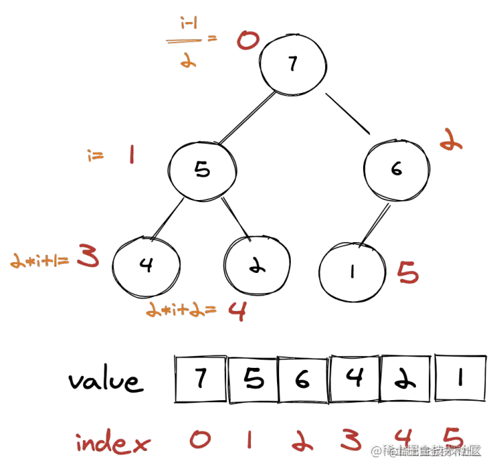 ff500aea0c404a6687bb87015456ba82_tplv-k3u1fbpfcp-zoom-in-crop-mark_1304_0_0_0.awebp