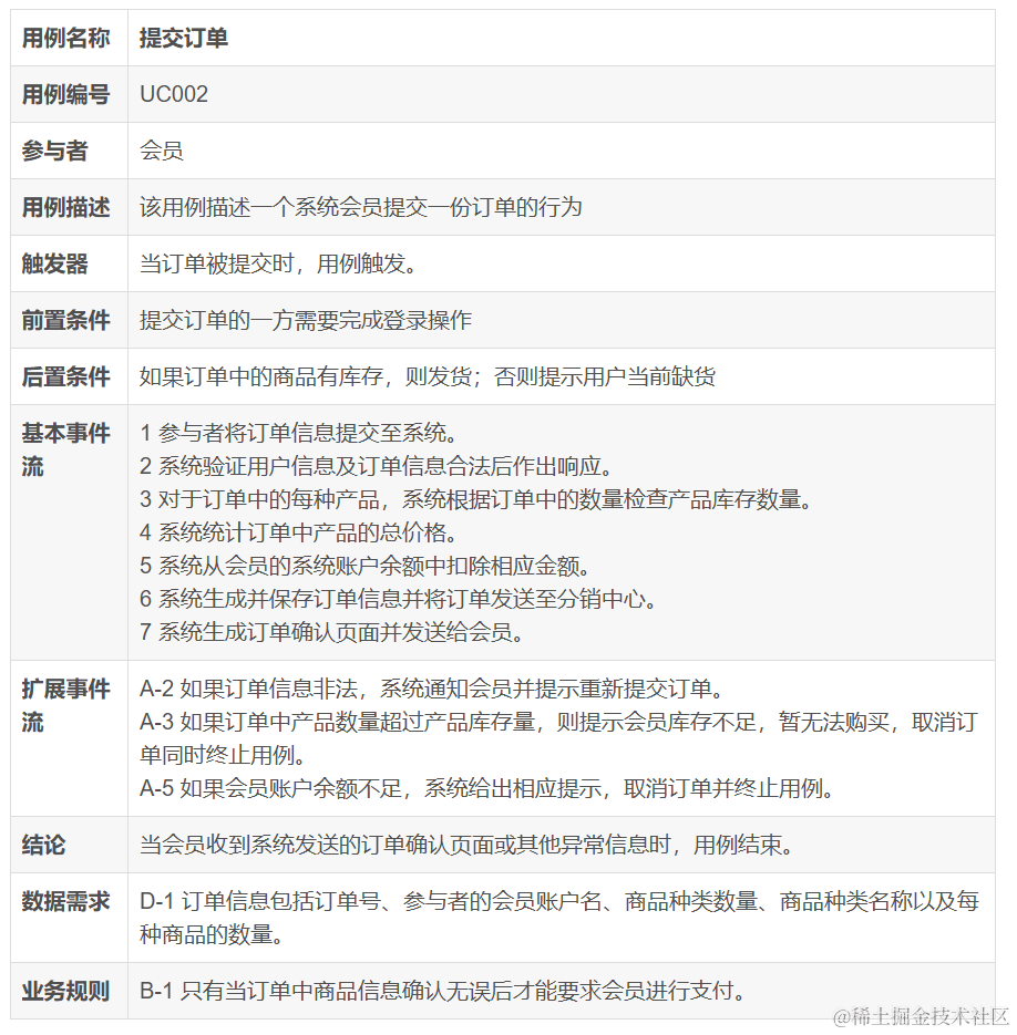 image-20230316124503109