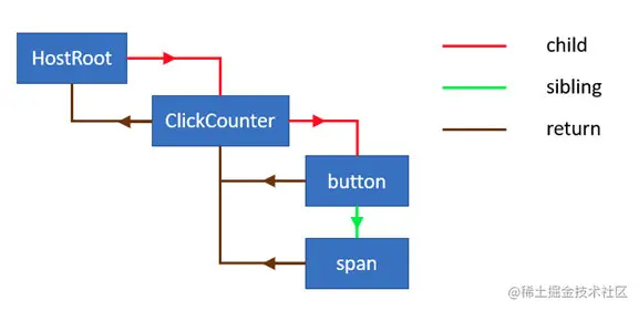 image-20210830110912277