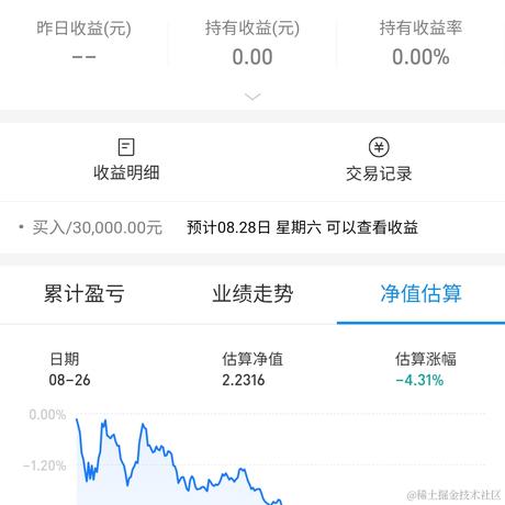 祖安甜言蜜语艺术家于2021-08-26 15:04发布的图片