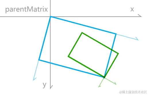image-20230617122129666