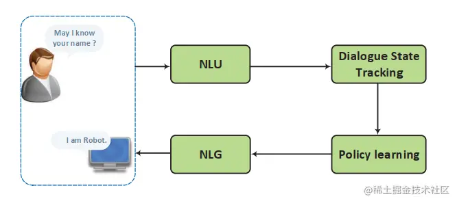 image-20220407134042304